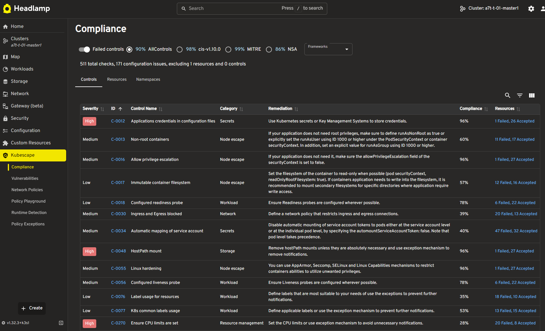 Source: Kubescape plugin for Headlamp PoC